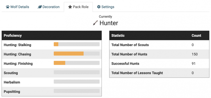 File:Hunterolestats.png
