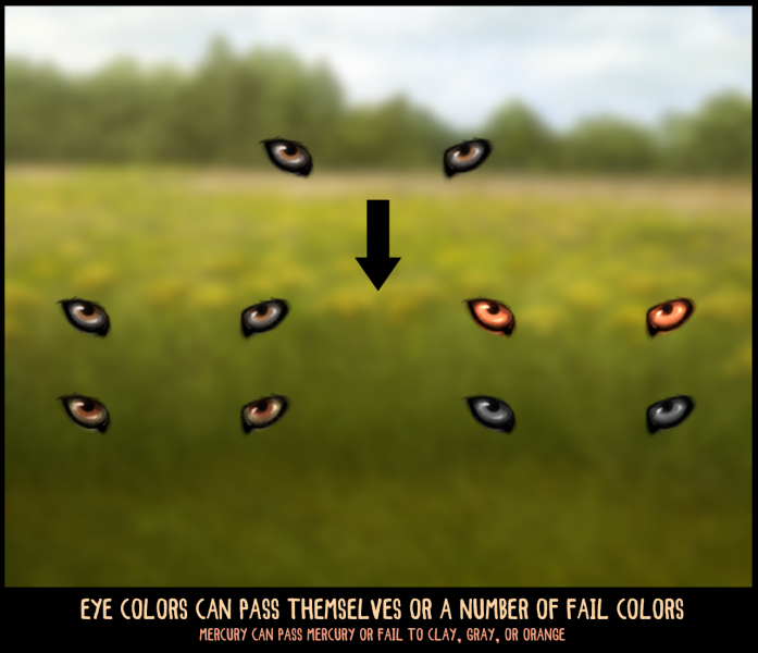 File:Eyecolordemo.png